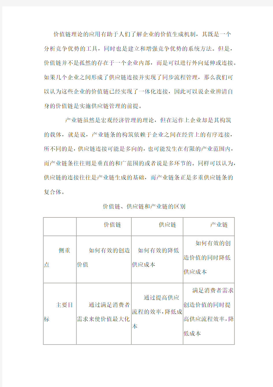 产业链价值链供应链区别与联系