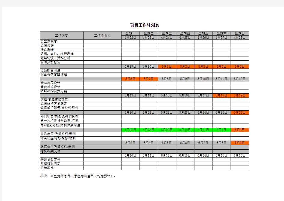 项目工作计划表