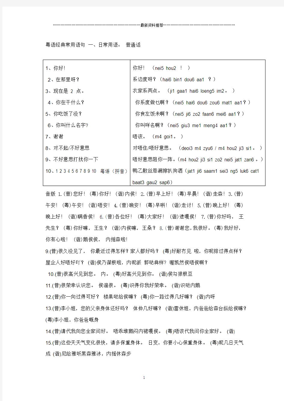 粤语经典常用语句(谐音好易学)精编版