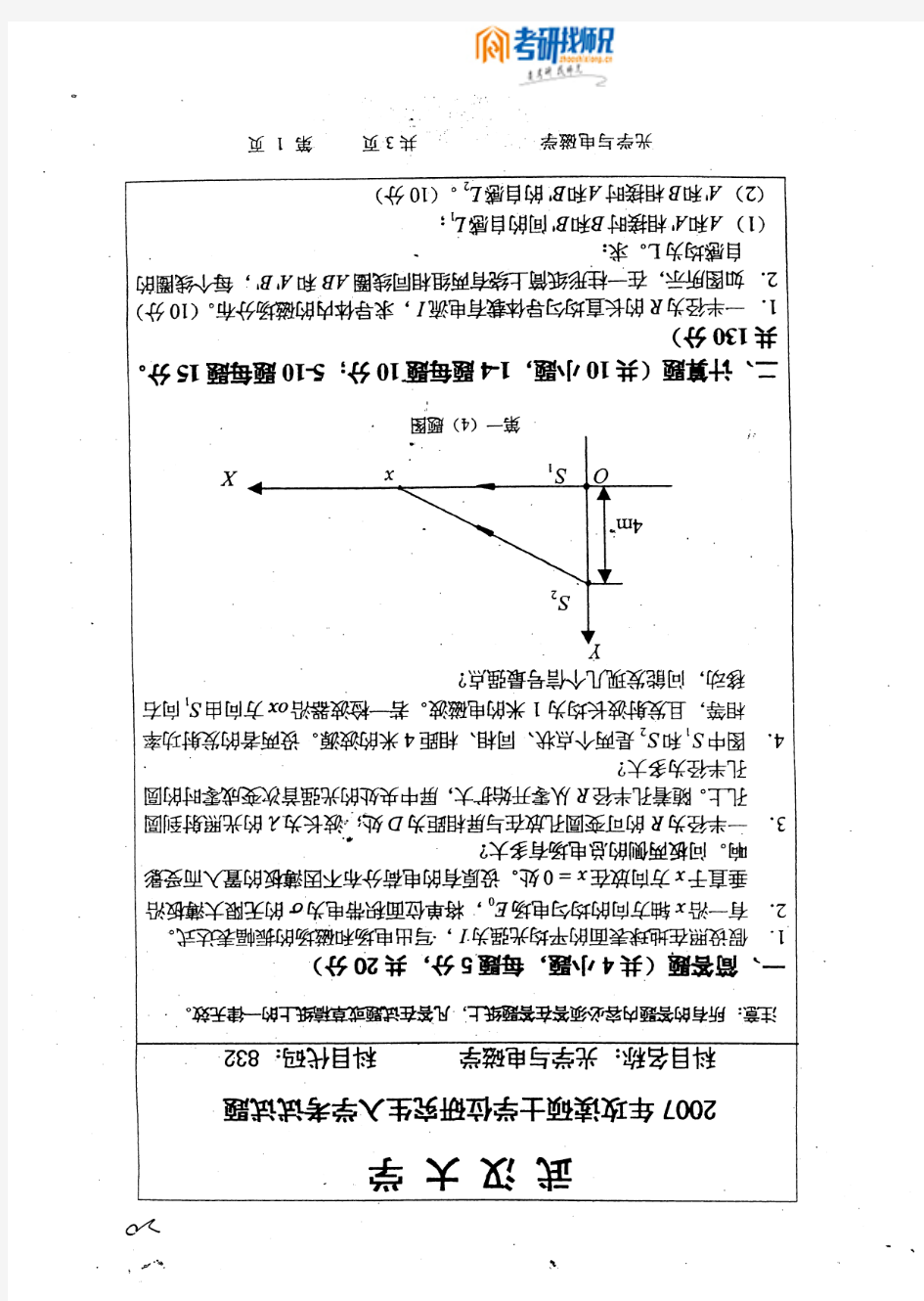 武汉大学光学与电磁学-2007真题