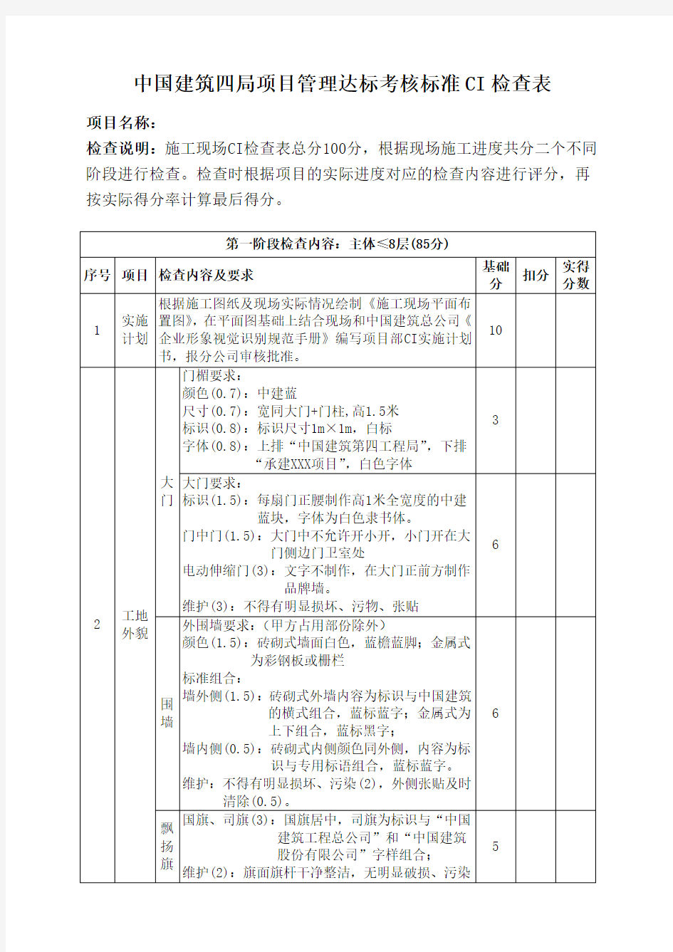 项目管理达标考核标准CI检查表