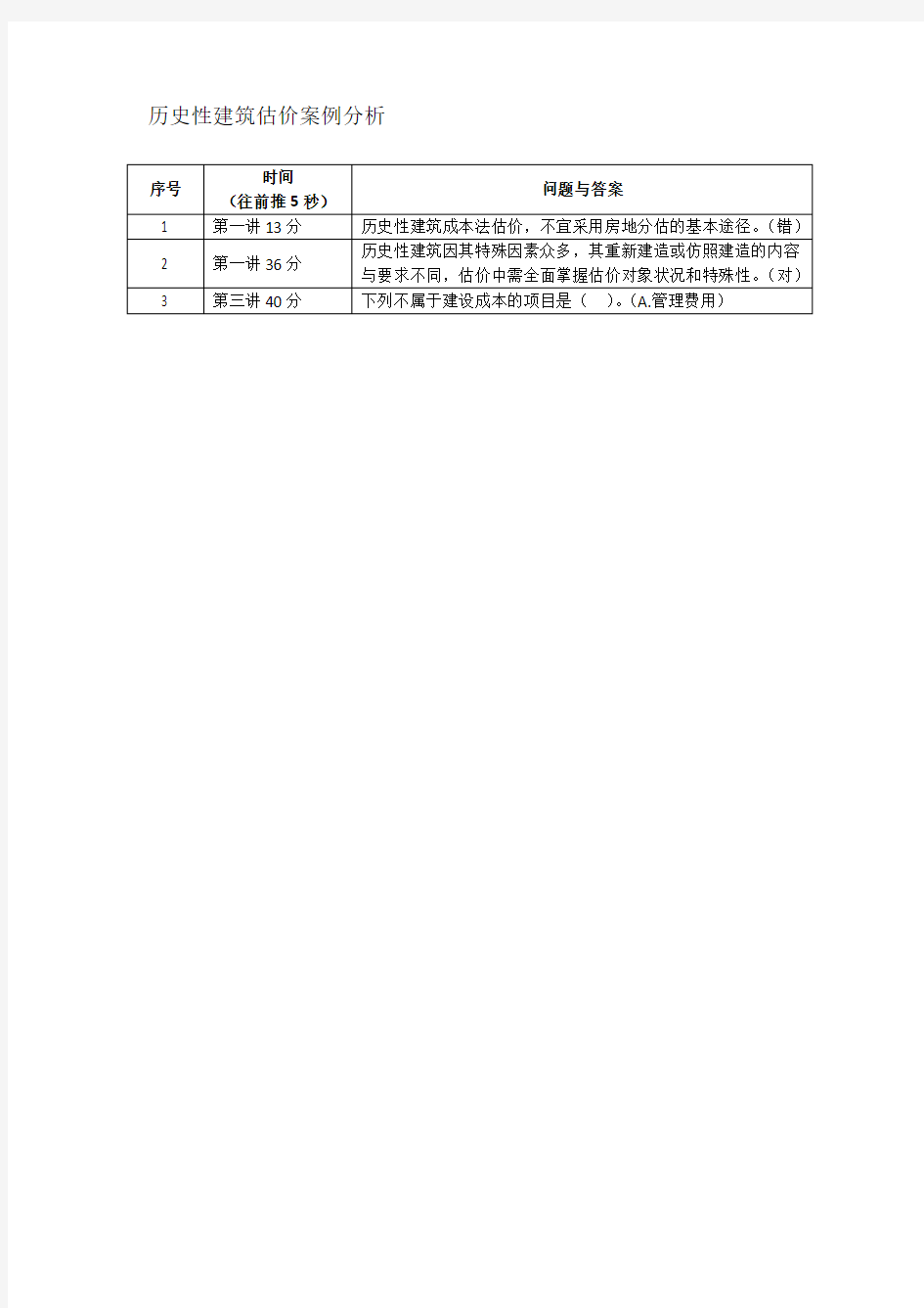 2018年房地产估价师继续教育答案--历史性建筑估价案例分析-必修课5学时