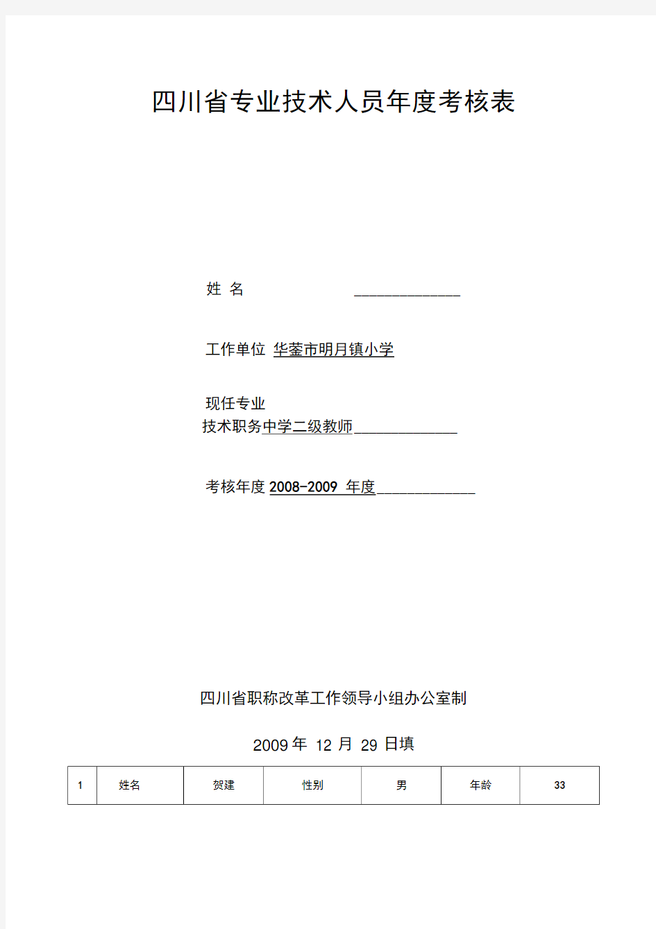 四川省专业技术人员年度考核表.