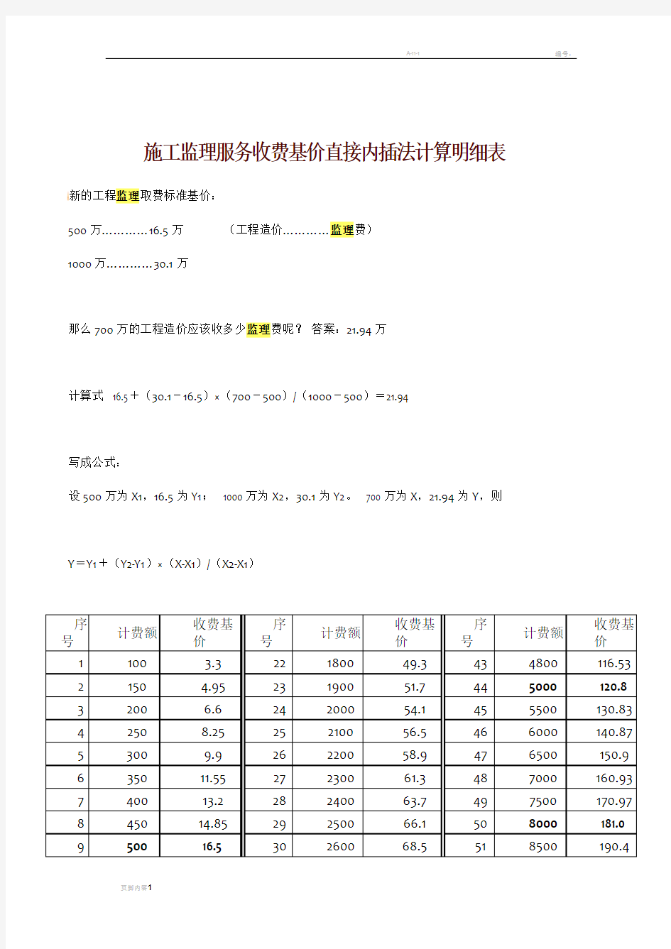 施工监理服务收费基价直接内插法计算明细表