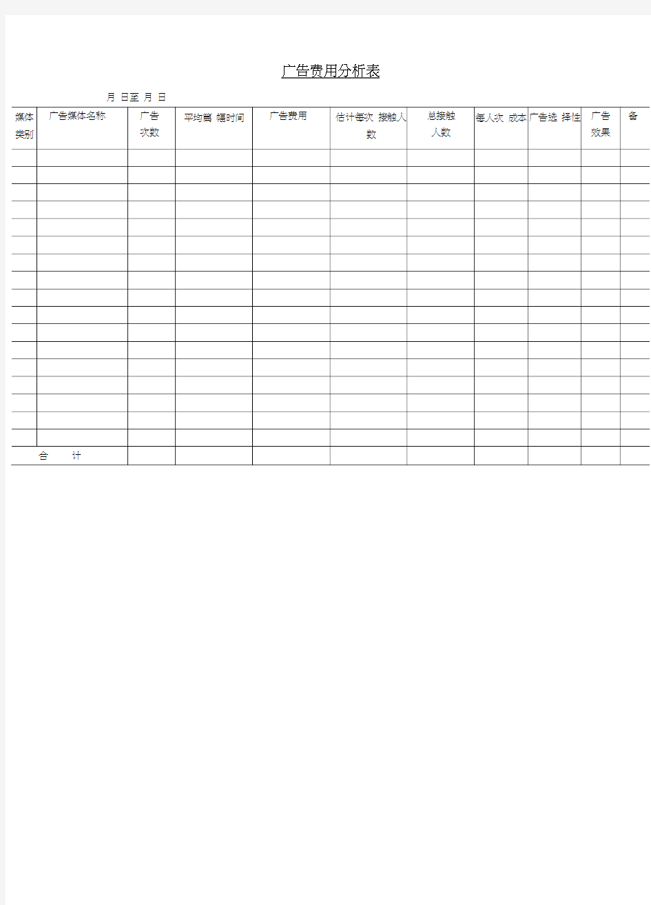 广告费用分析表DOC