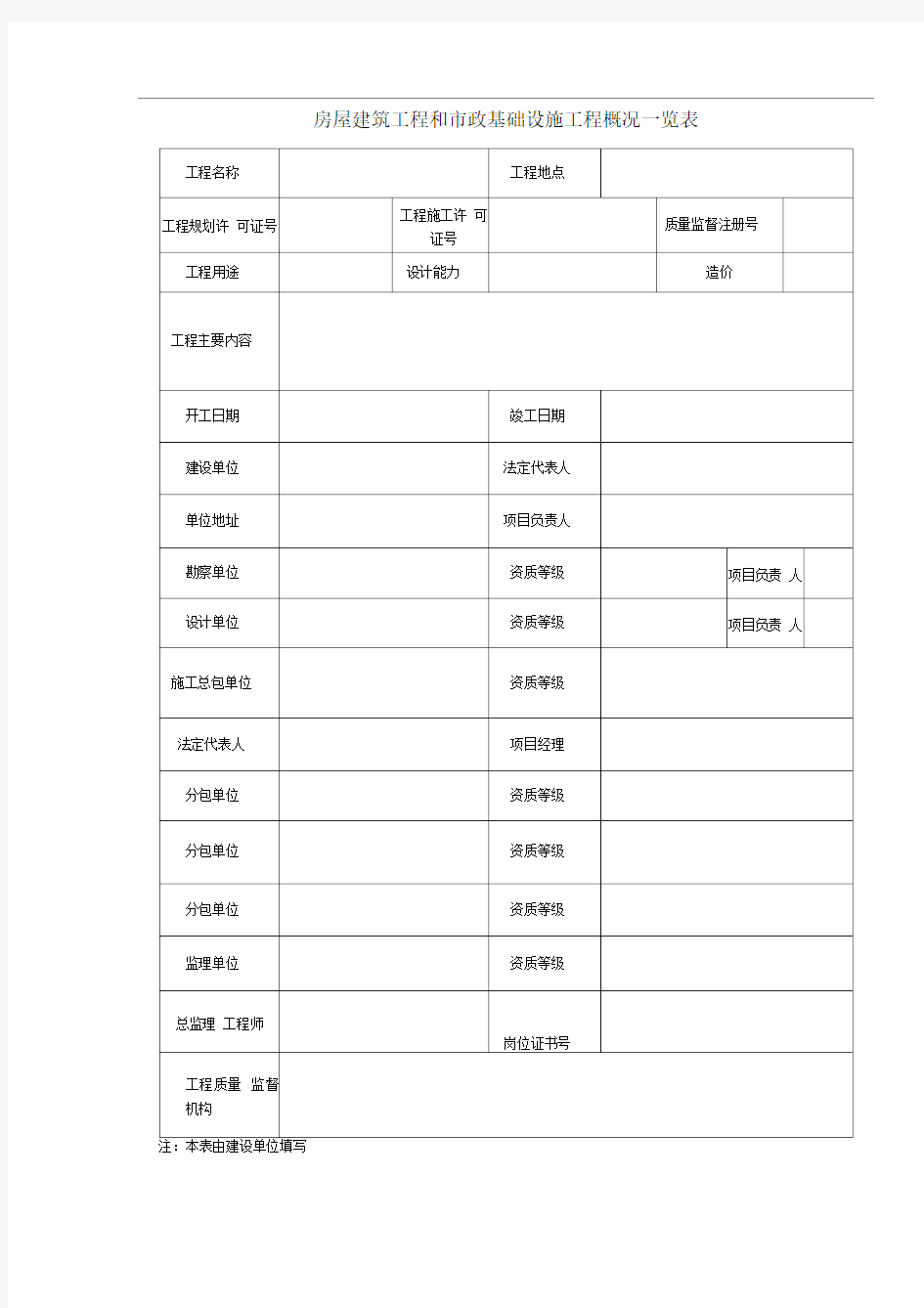 工程竣工验收报告表格模板