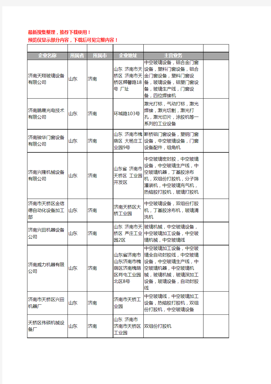 新版山东省济南打胶机工商企业公司商家名录名单联系方式大全62家
