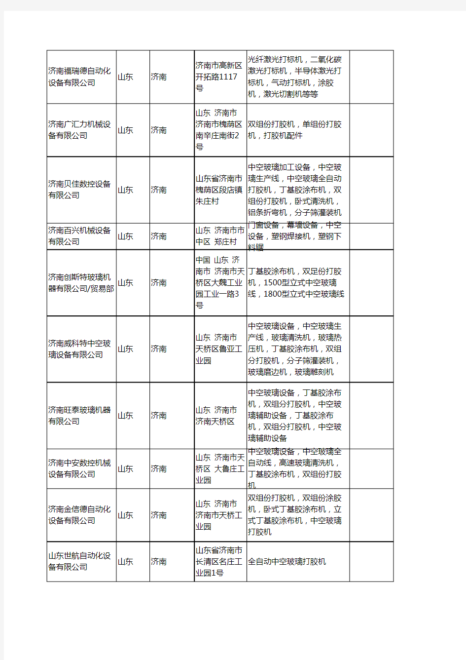 新版山东省济南打胶机工商企业公司商家名录名单联系方式大全62家