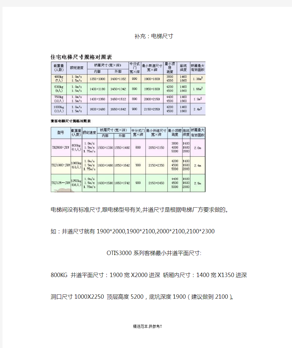 电梯尺寸规格