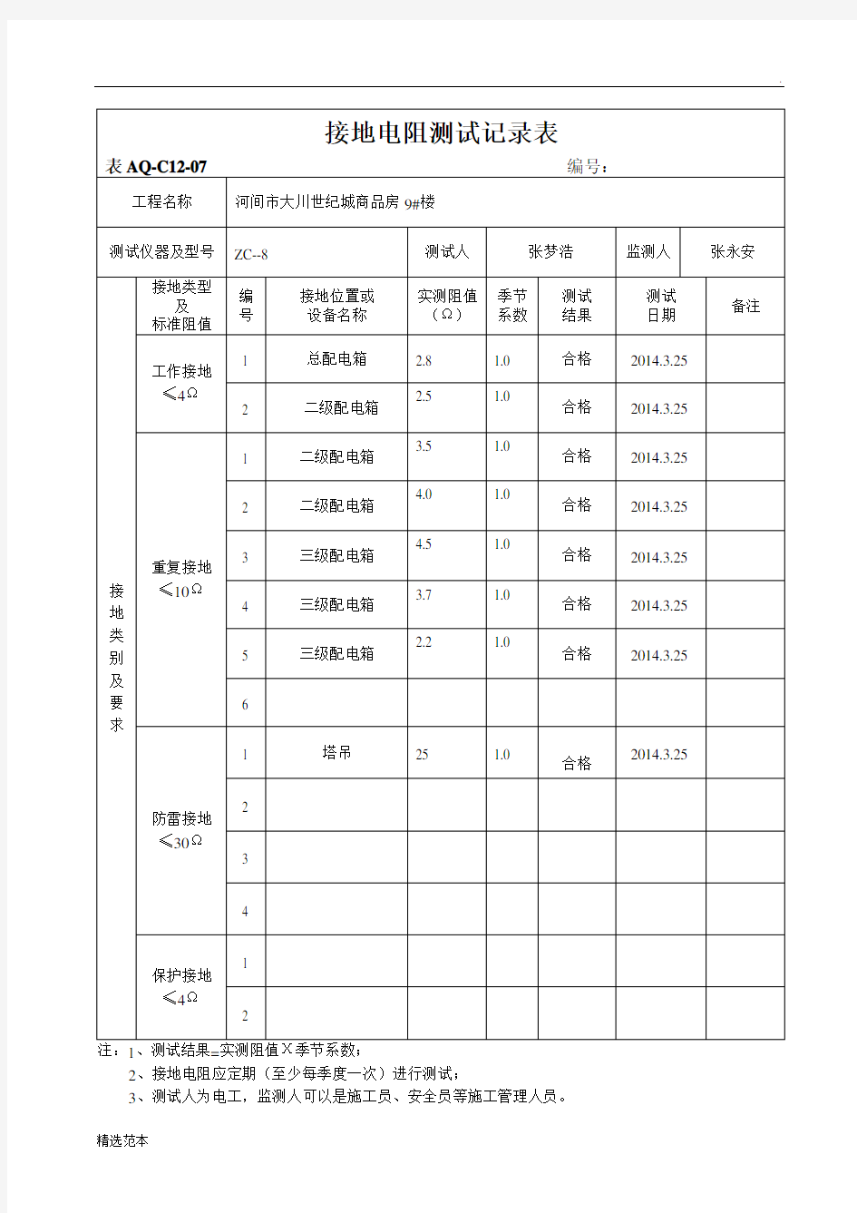 接地电阻测试记录表最新