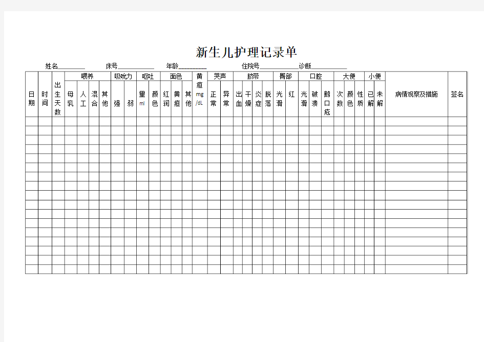 4.新生儿护理记录单(妇产科)