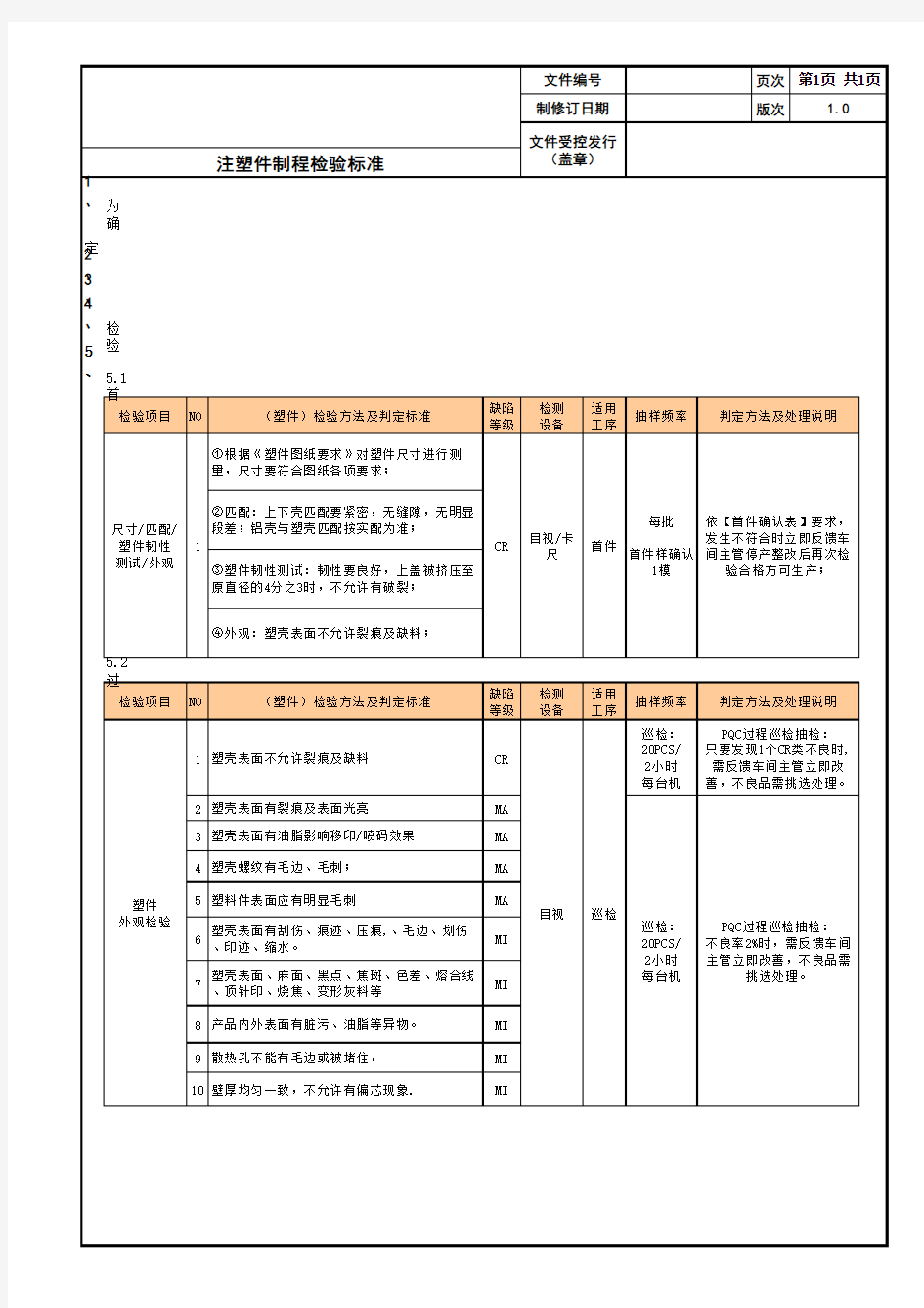 注塑件制程检验标准