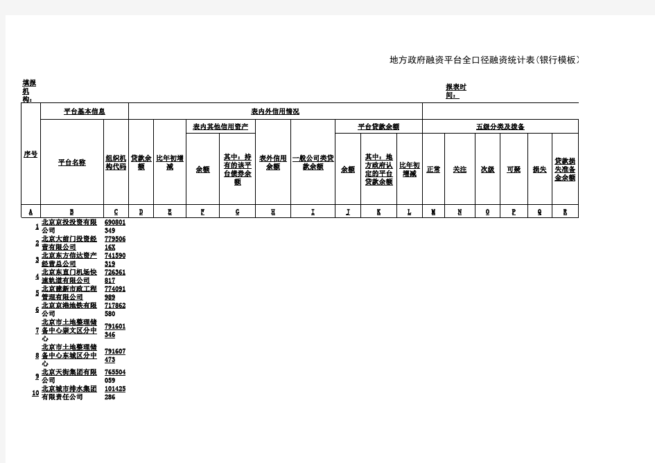 201906-30地方政府融资平台名单