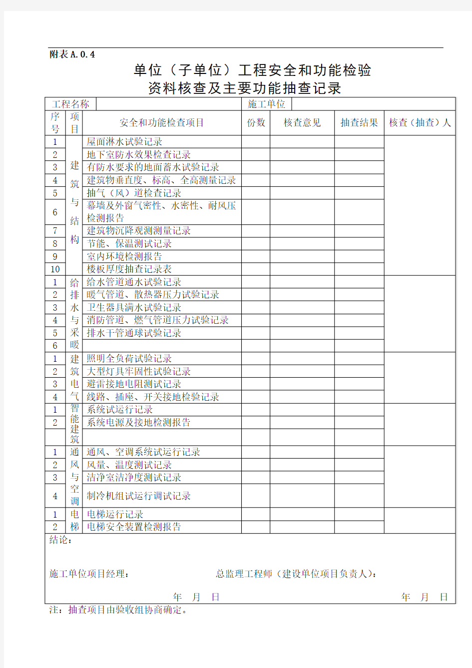 单位(子单位)工程安全和功能检验解析