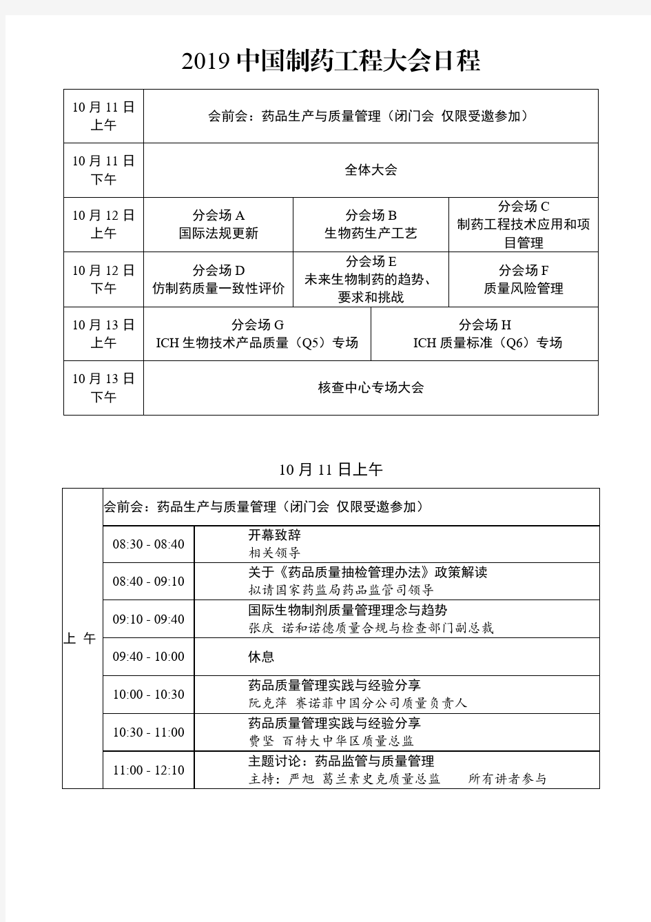 2019中国制药工程大会日程