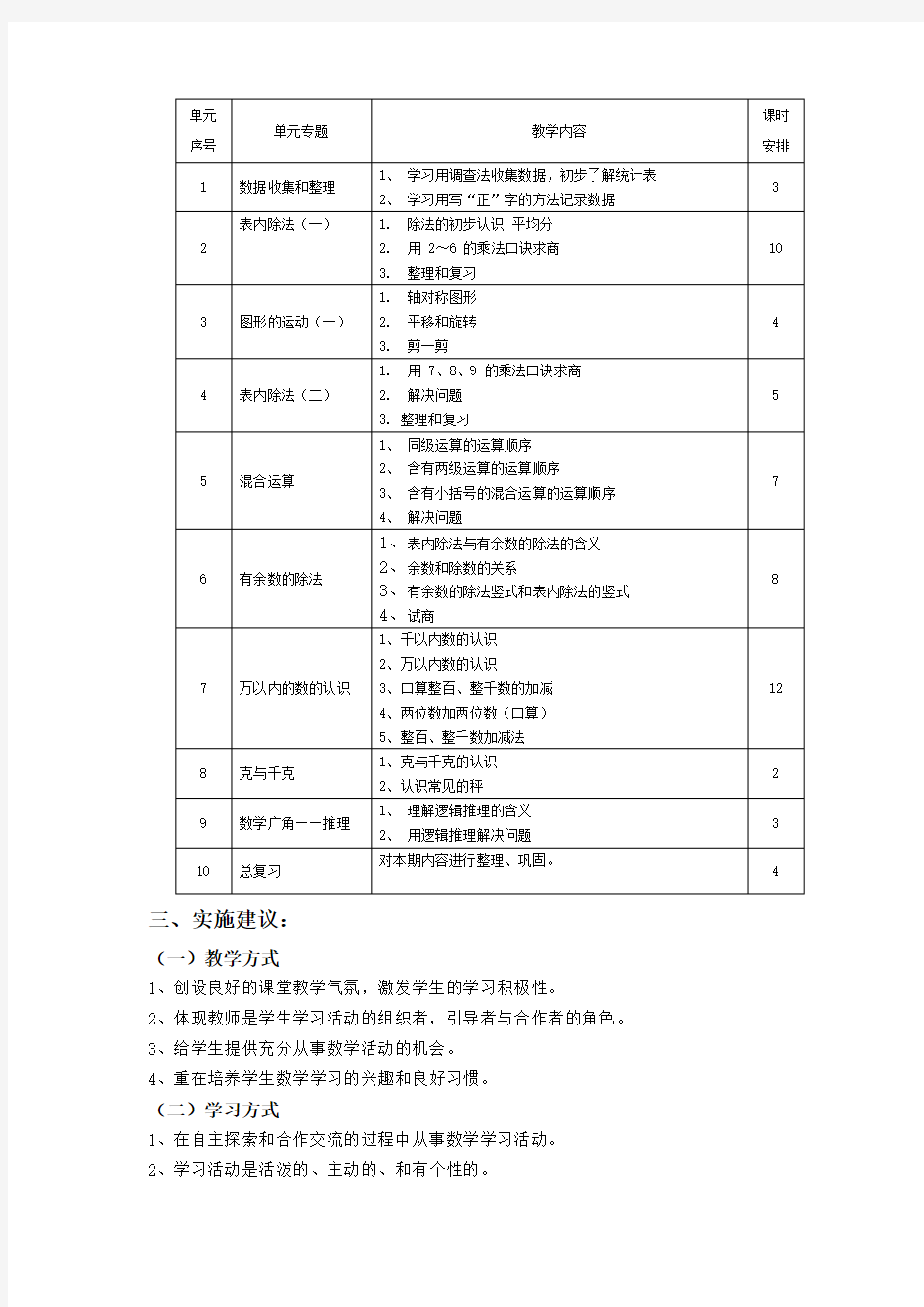 最新人教版二年级数学下册课程纲要