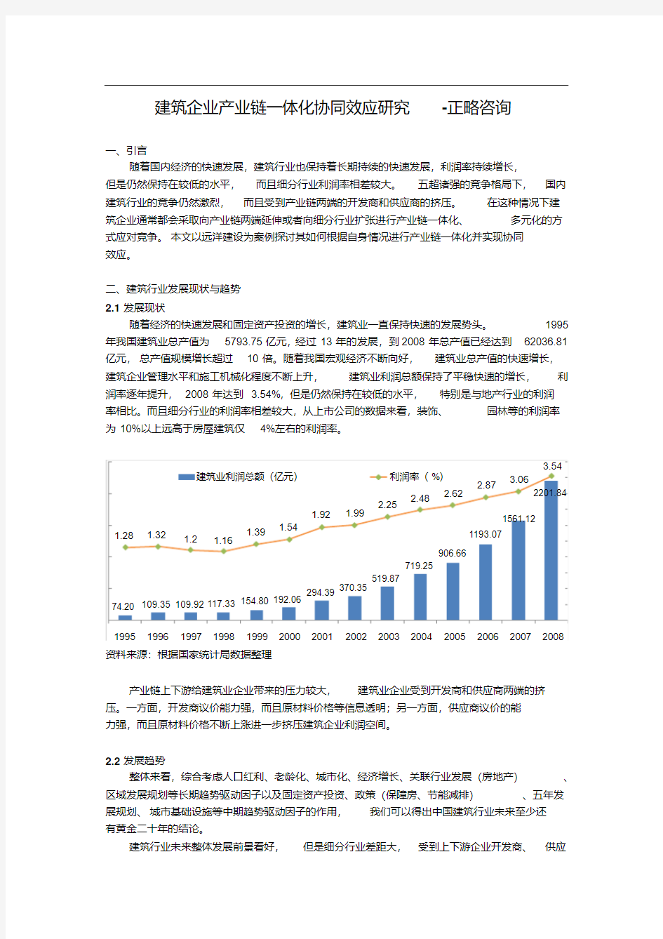 建筑企业产业链一正略咨询