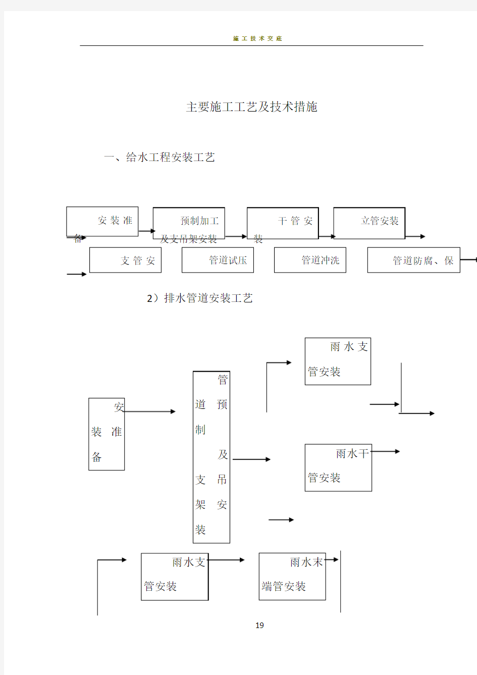 给排水施工技术措施