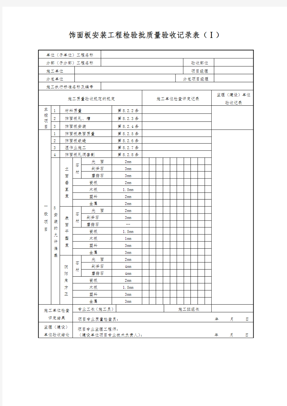 饰面板安装工程检验批质量验收记录表(Ⅰ)
