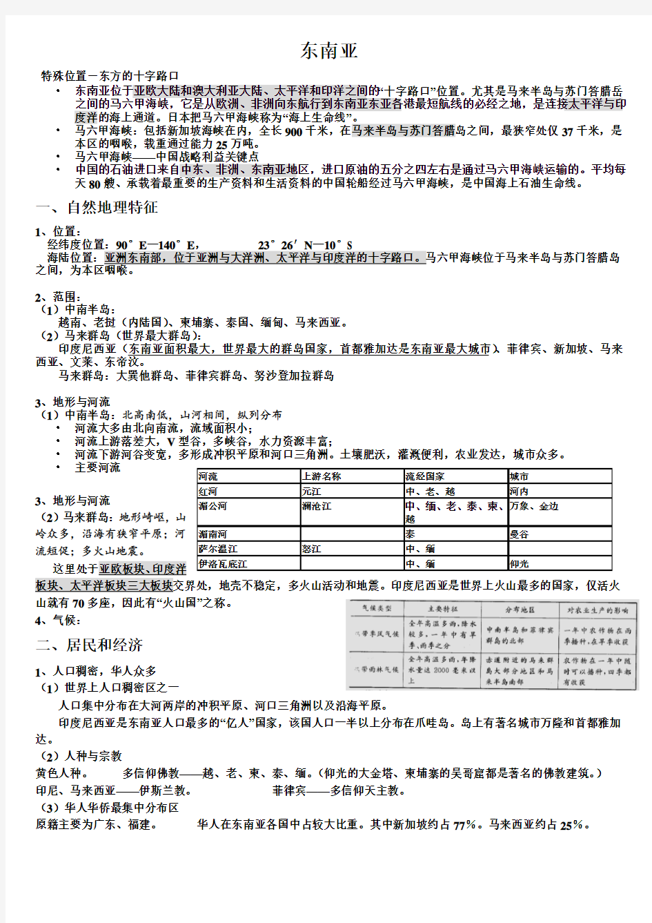 高中区域地理分区东南亚(涵盖高考所有考点)复习过程