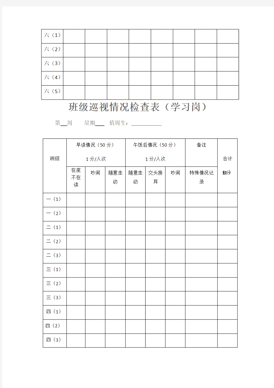 小学学校纪律、卫生检查表