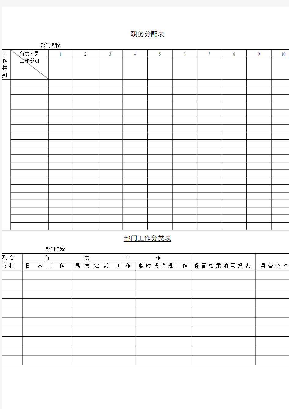 职务分配表表格