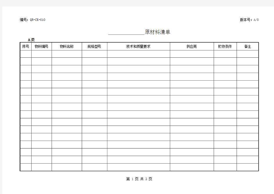 原材料清单