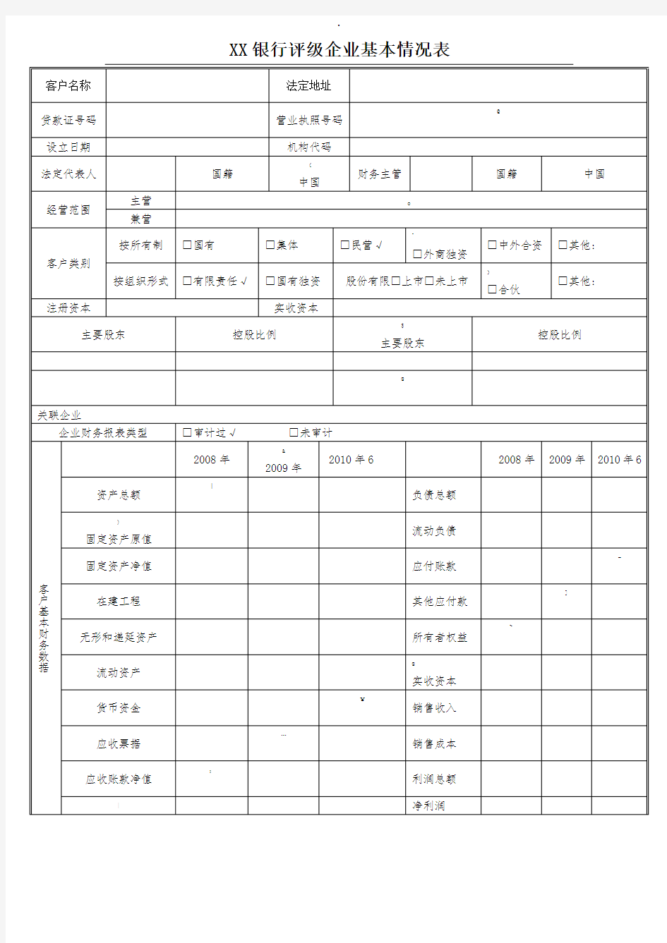 银行企业信用等级评定表