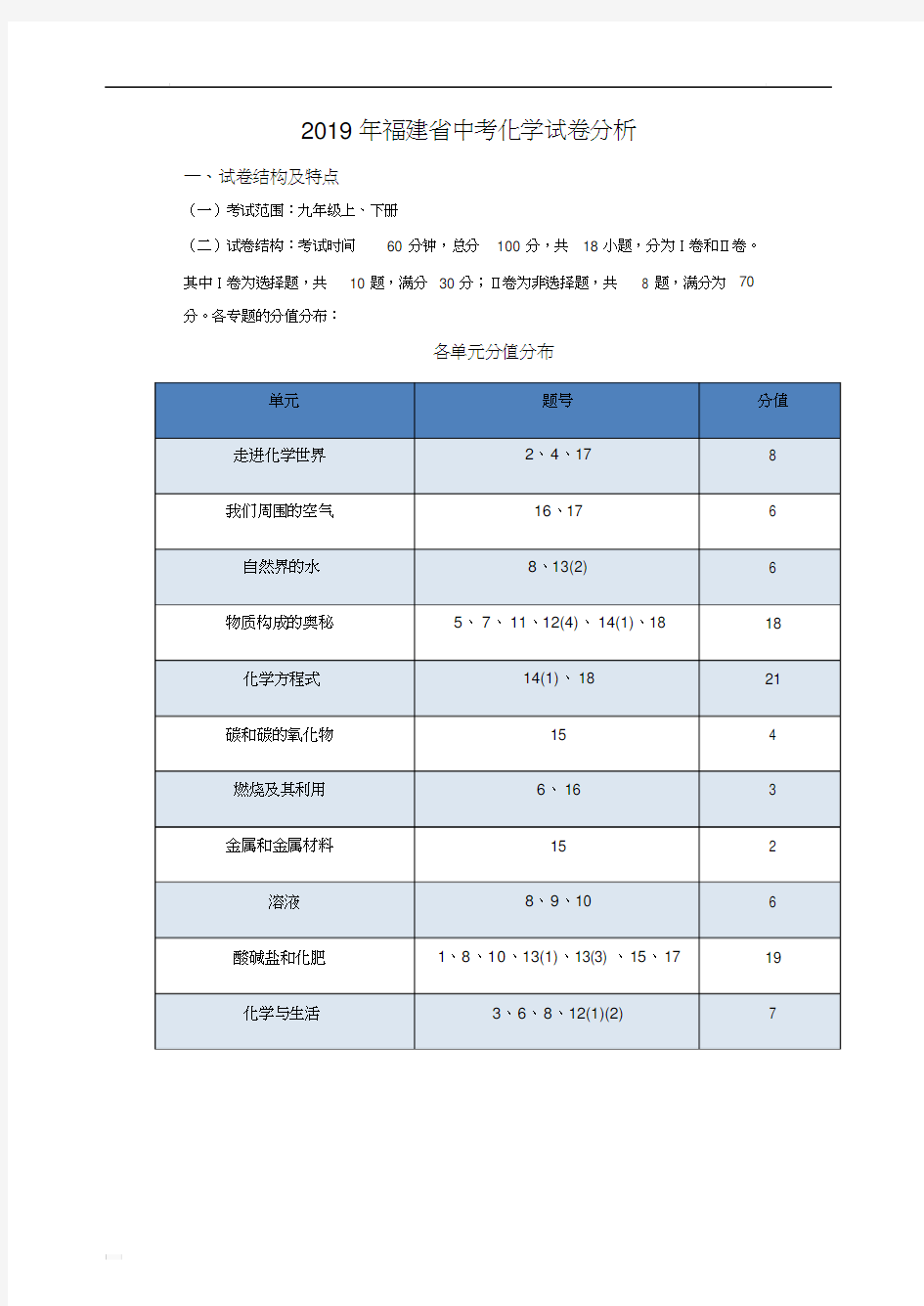 2019年福建省中考化学试题试卷分析