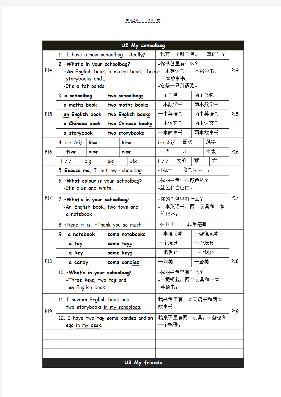 人教版四年级英语上-重点知识