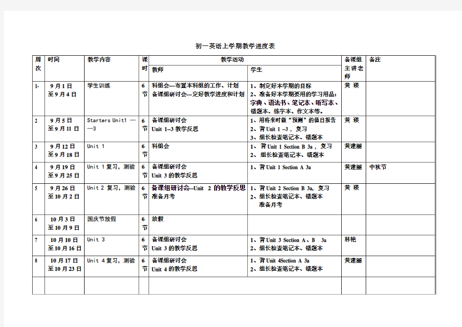 初一英语上学期教学进度表