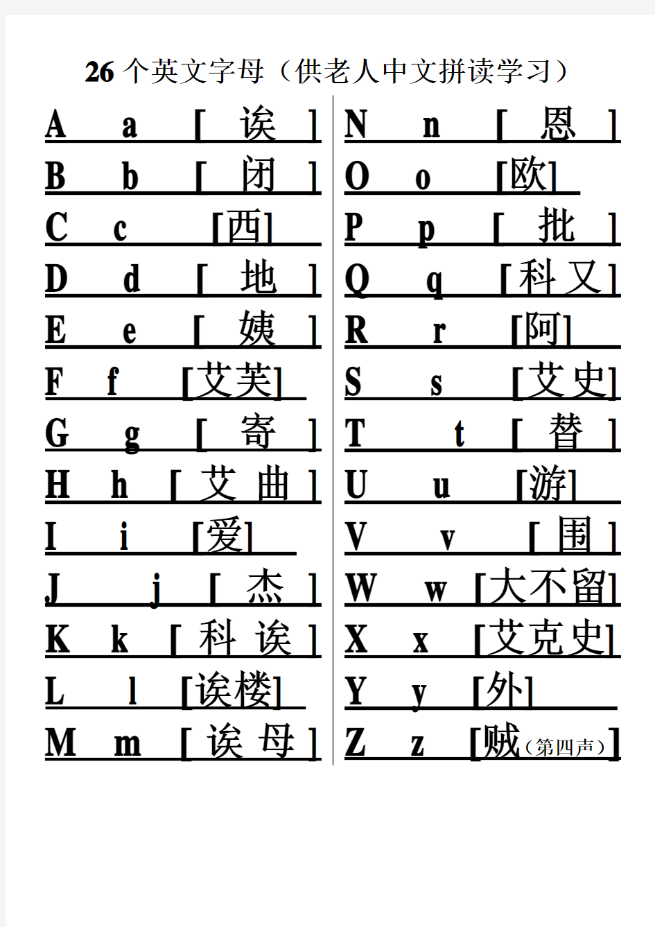 26个英文字母中文注音发音表