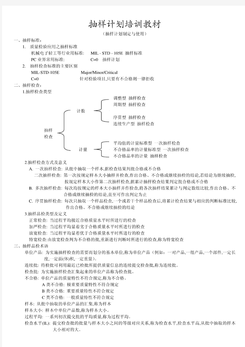 抽样计划培训教材