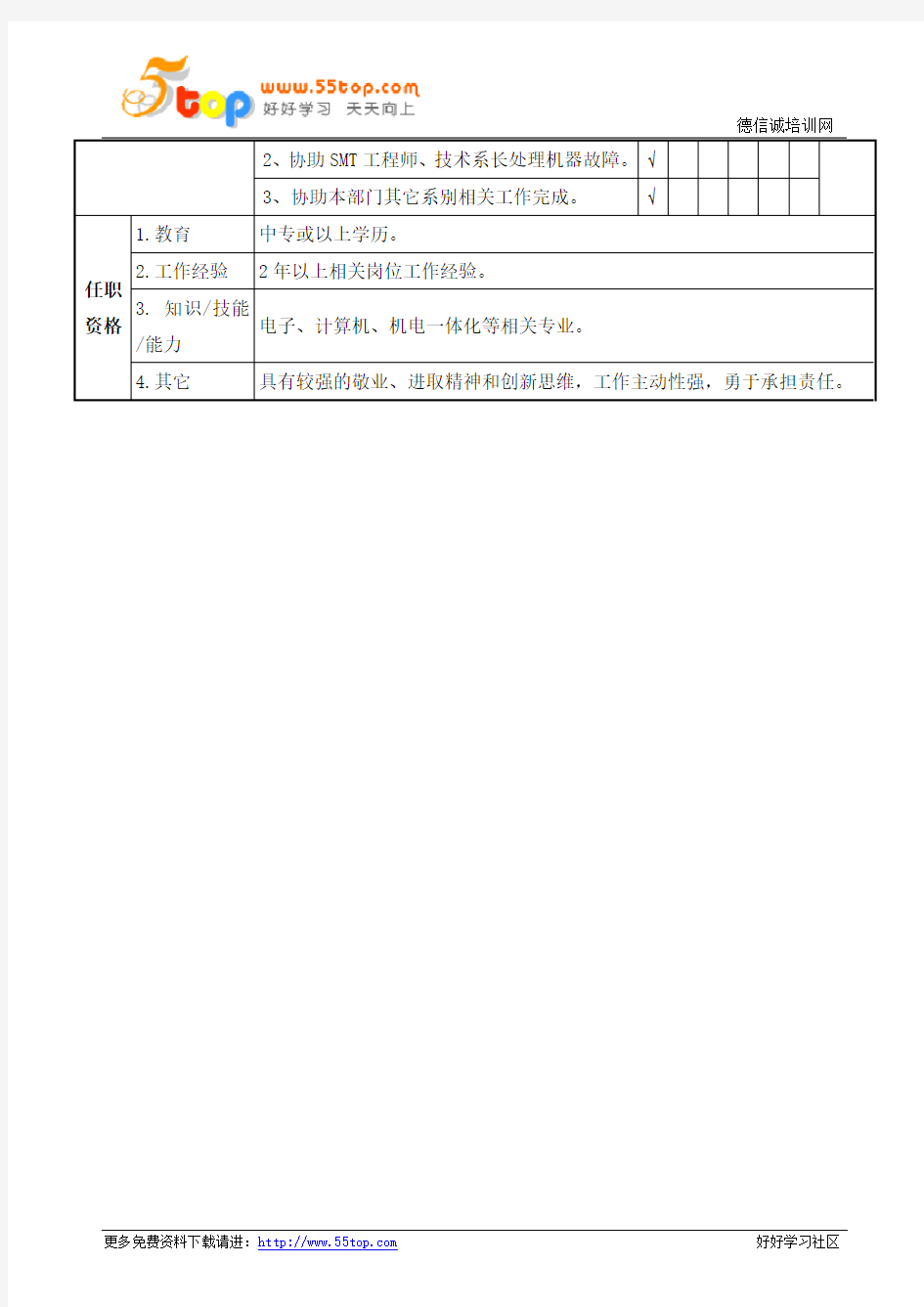 SMT技术员岗位说明书