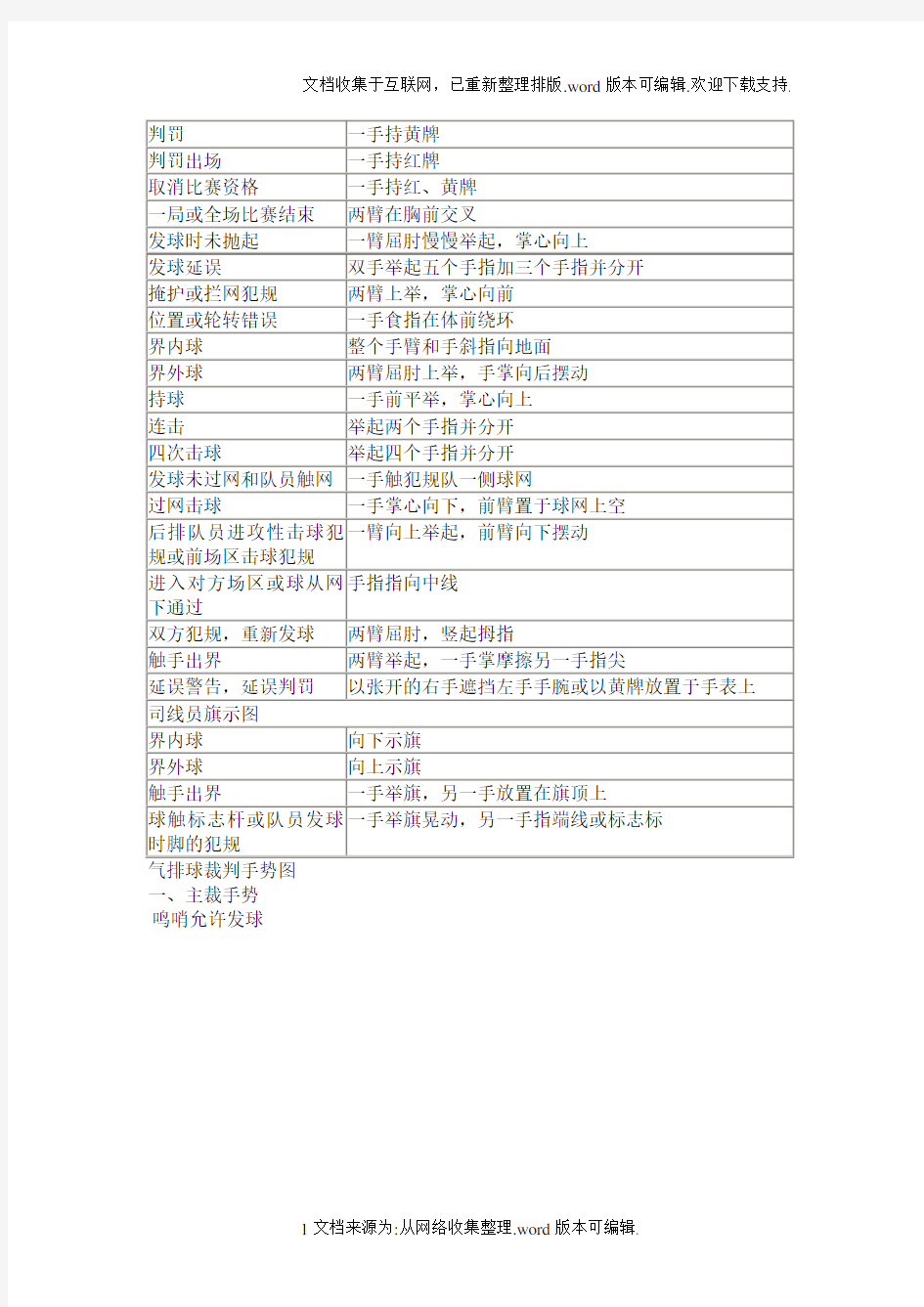 气排球裁判员规则和手势(图片版)