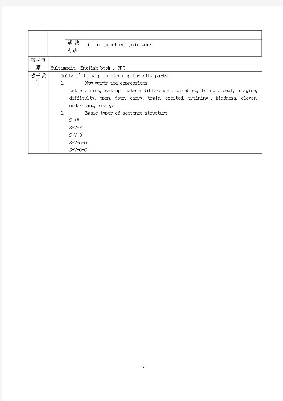 2019精品教育Unit2第四课时