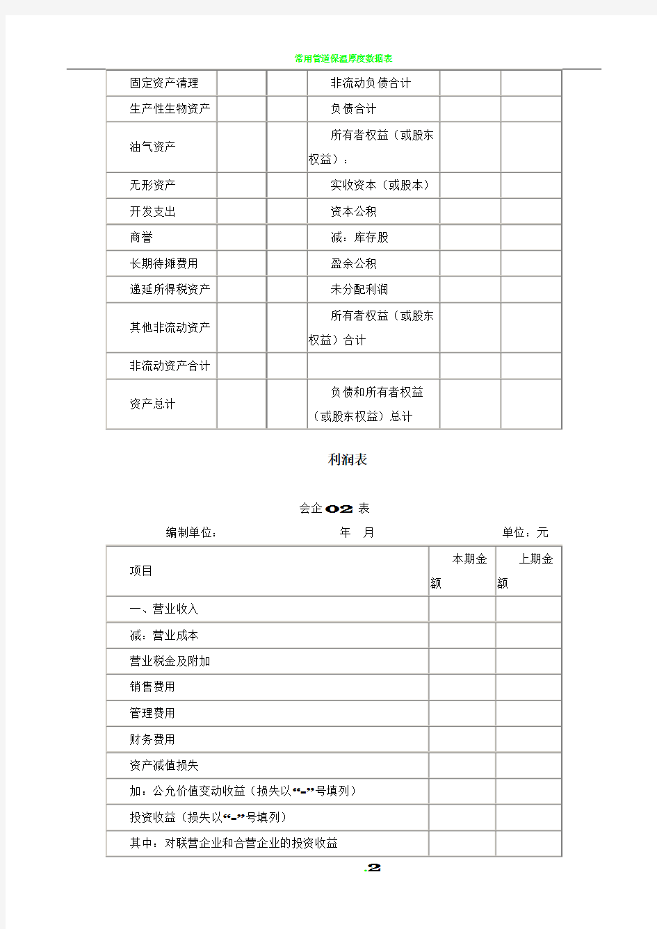 常用财务会计报表四张报表格式