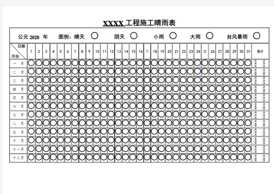 工程施工晴雨表