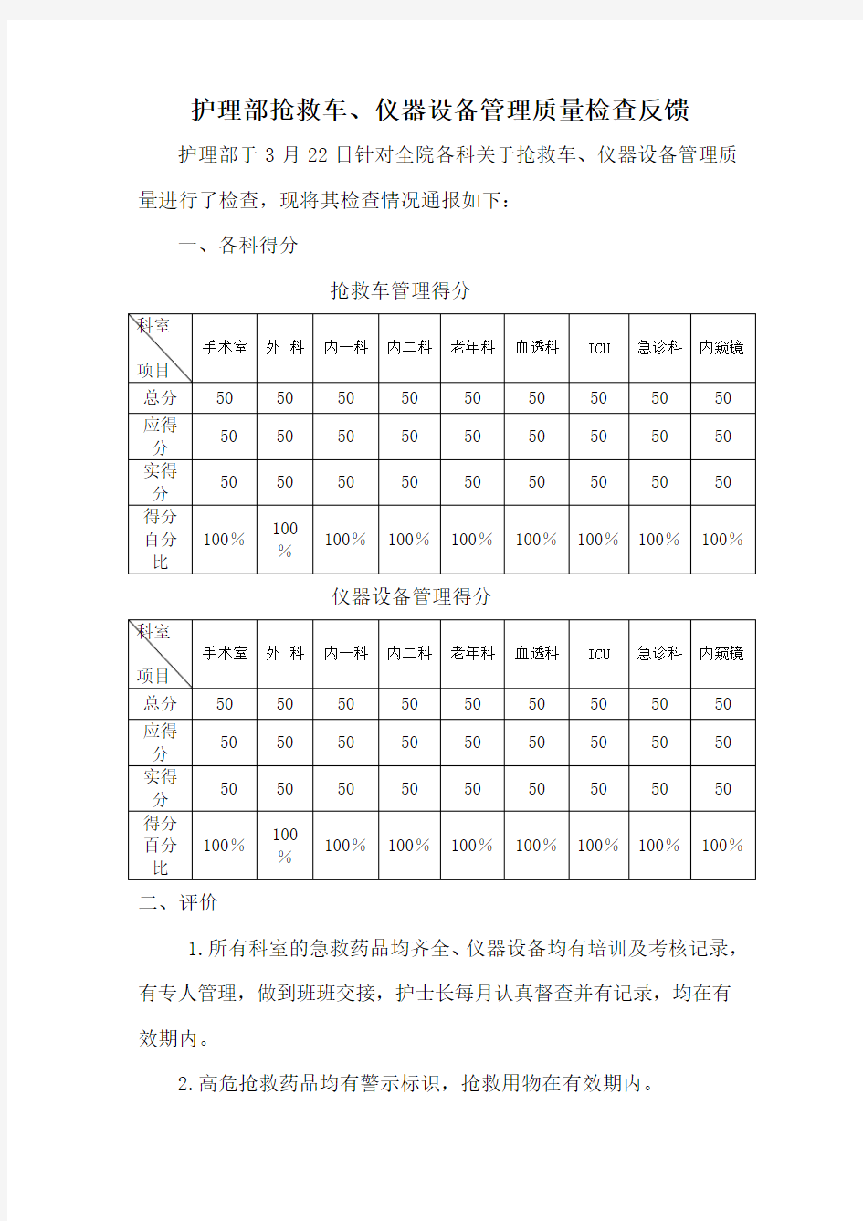 仪器设备质量管理持续改进记录(护理)