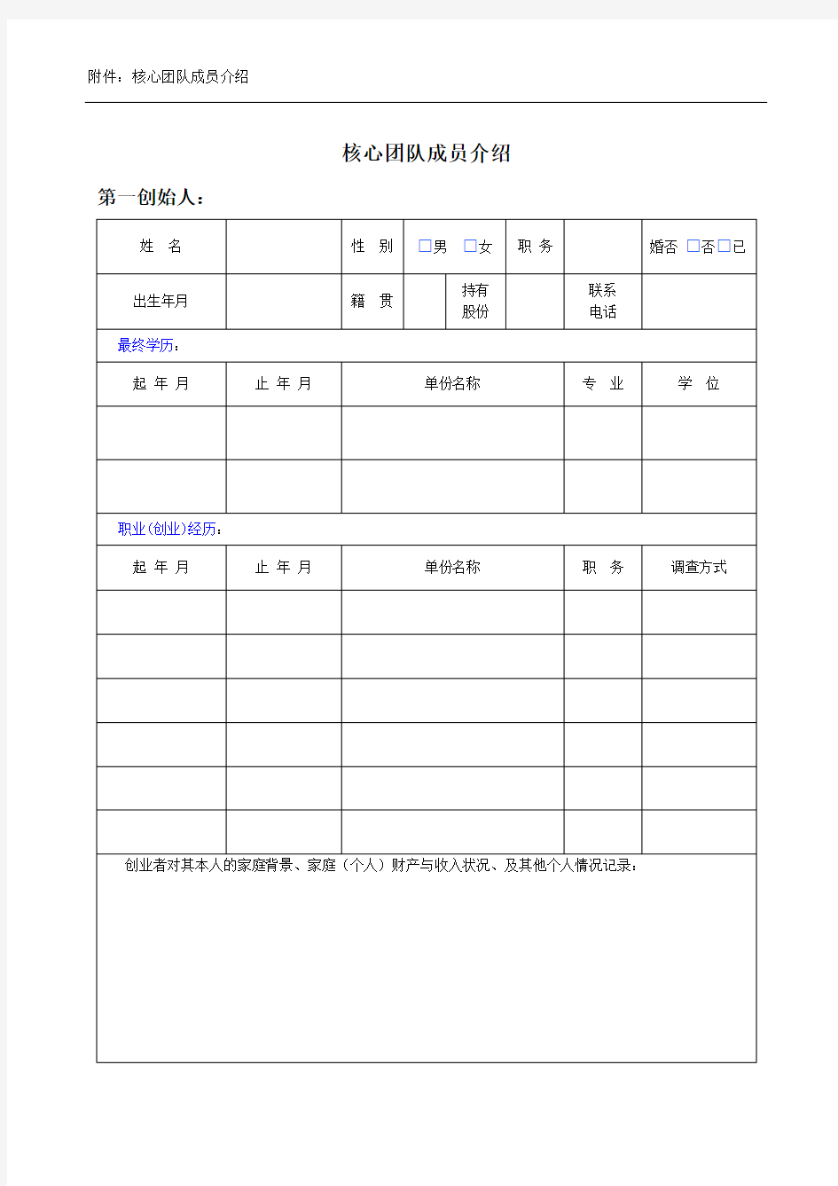 核心团队成员介绍