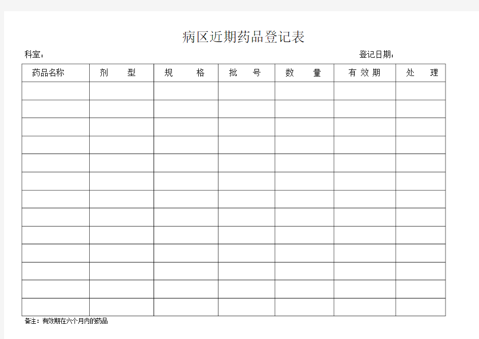 近期药品登记表