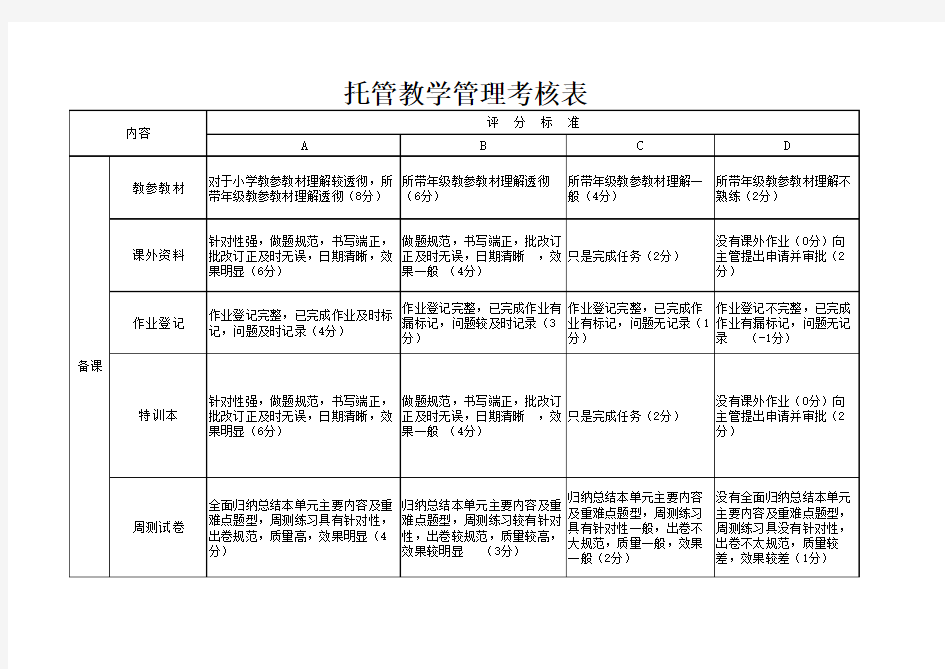 托管教学管理考核表