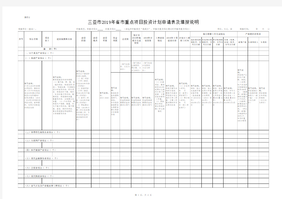 重点项目申请表