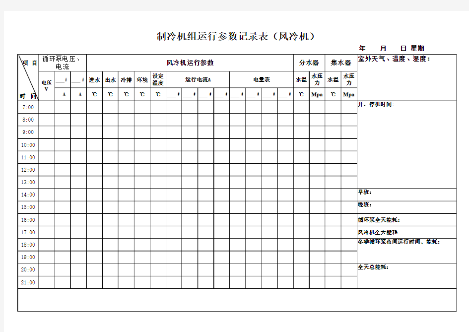 制冷机组运行参数记录表(风冷机)