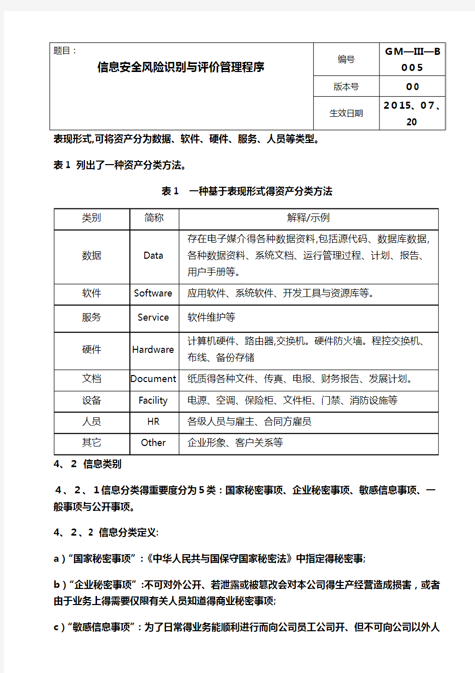 信息安全风险识别与评价管理程序