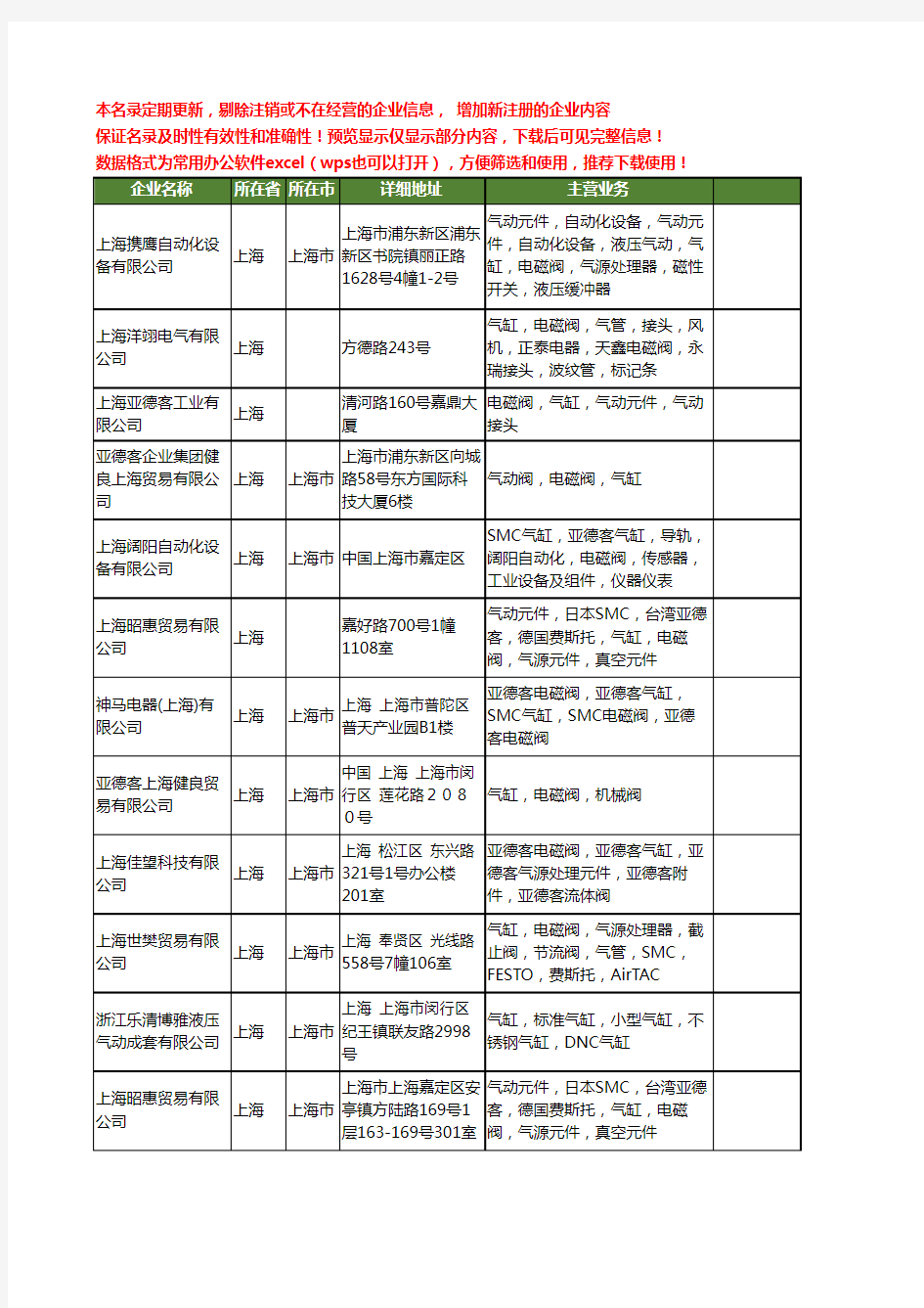 新版全国亚德客气缸工商企业公司商家名录名单联系方式大全20家