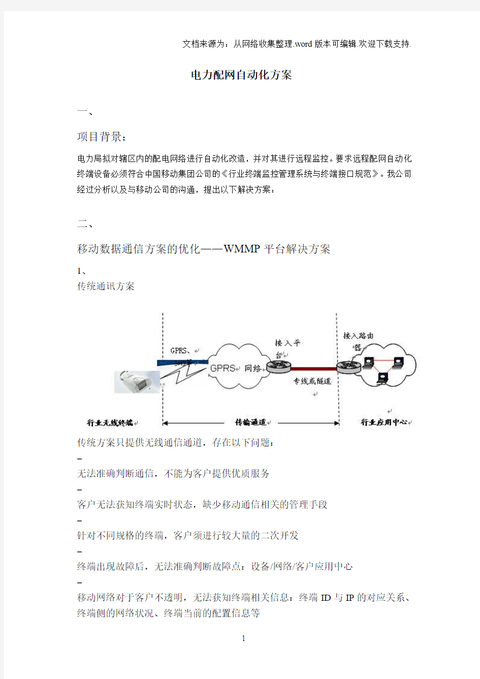 电力配网自动化方案