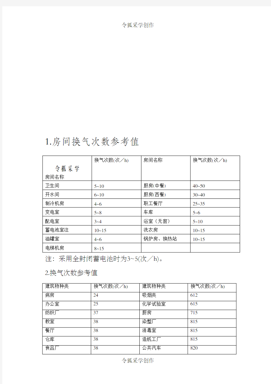 房间换气次数参考表