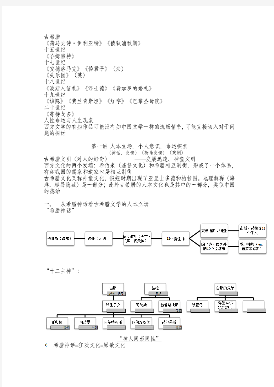 《外国文学史》期末复习笔记