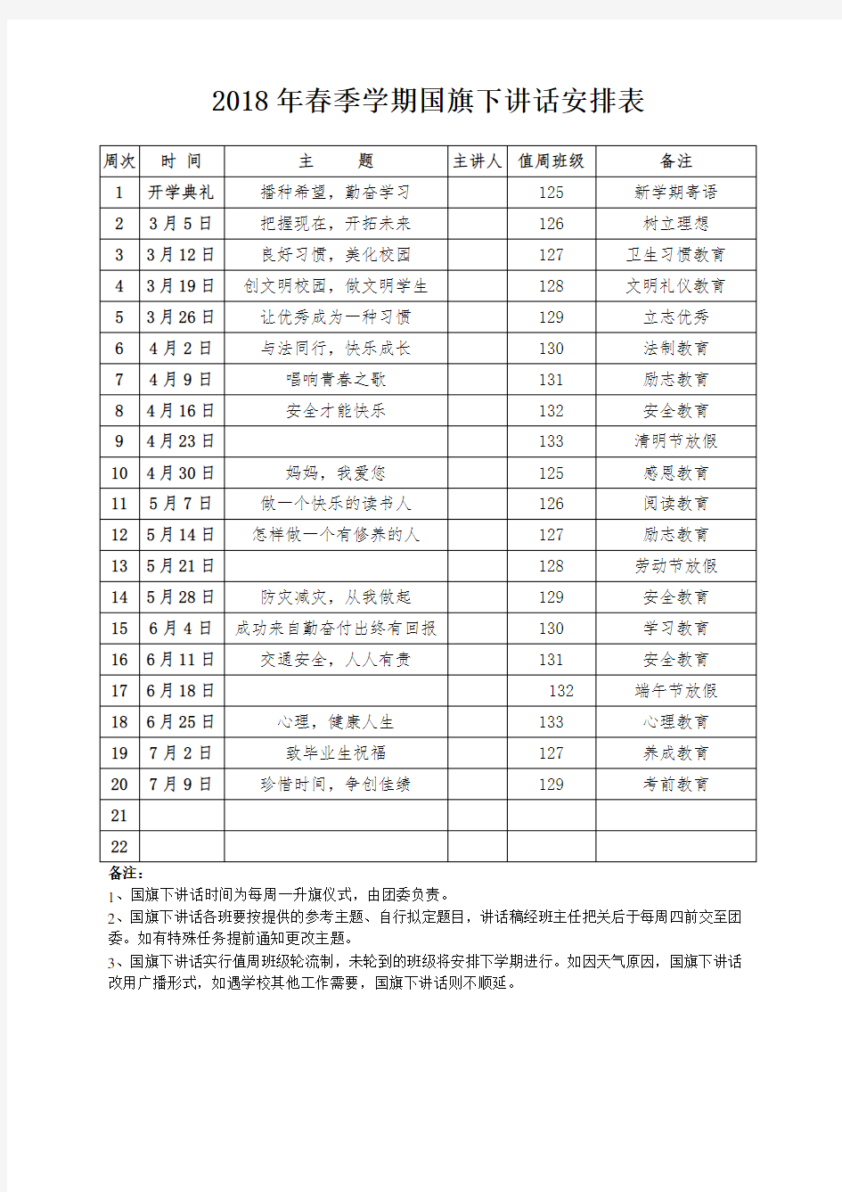 2018年春季国旗下讲话安排表及内容